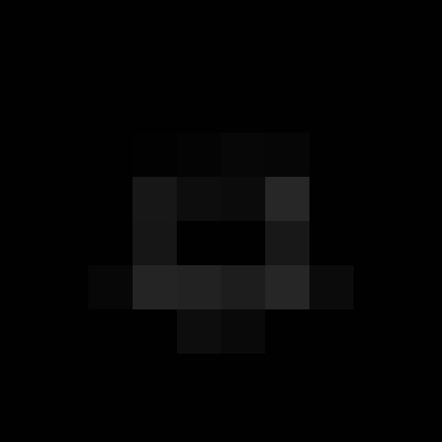 To jo Denzel, Male, 41, Katowice, Polska, Photo: 2