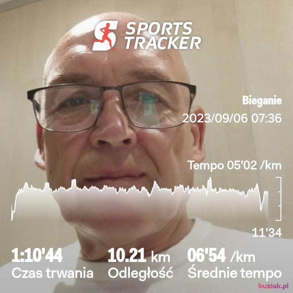Janusz, Mężczyzna, 65, Rotterdam, Holandia, Zdjęcie: 6